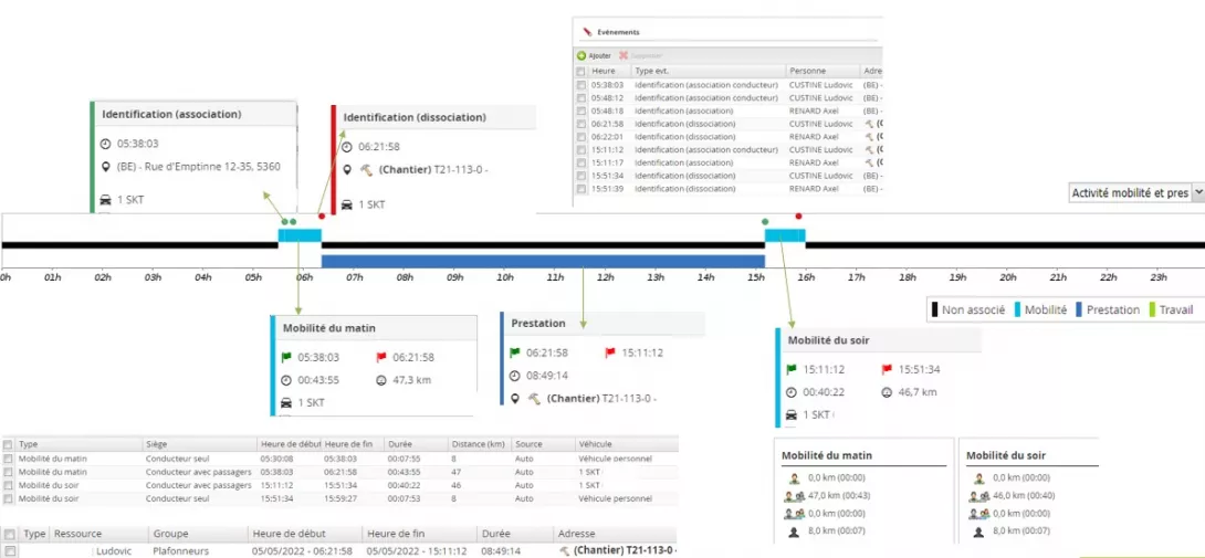 Prestations détaillées.jpg